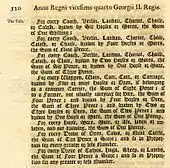Image 38The schedule of maximum tolls allowed on the Woodstock to Rollright Turnpike Trust on the Great Road to Worcester in 1751 (from History of road transport)