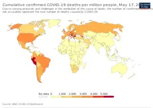 Total confirmed deaths due to COVID‑19 per million people