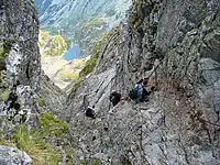 Descent through The Honoratka Couloir