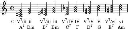 {
\relative c' {
\clef treble
\time 4/4
<a cis e g>2_\markup { \concat { \translate #'(-4 . 0) { "C: V" \raise #1 \small "7" "/ii ii" \hspace #4.2 "V" \raise #1 \small "7" "/iii iii" \hspace #2.3 "V" \raise #1 \small "7" "/IV IV" \hspace #2.0 "V" \raise #1 \small "7" "/V V" \hspace #2.3 "V" \raise #1 \small "7" "/vi vi" } } }_\markup { \concat { "A" \raise #1 \small "7" " Dm" \hspace #4 "B" \raise #1 \small "7" " Em" \hspace #3.5 "C" \raise #1 \small "7" " F" \hspace #4 "D" \raise #1 \small "7" " G" \hspace #3.8 "E" \raise #1 \small "7" " Am" } }
<d f a>
<b dis fis a> <e g b>
<c e g bes> <f a c>
<d fis a c> <g b d>
<e gis b d> <a c e>
} }