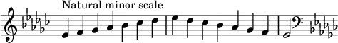 {
\override Score.TimeSignature #'stencil = ##f
\relative c' {
\clef treble \key es \minor \time 7/4 es4^\markup { Natural minor scale } f ges aes bes ces des es des ces bes aes ges f es2
\clef bass \key es \minor
} }