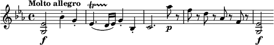 \relative c' {
\key es \major
\tempo "Molto allegro"
<g es'>2\f bes'4-. g-. es4.\startTrillSpan( d16\stopTrillSpan es) g4-. bes,-. c2. as''8\p r f r d r as r f r <g, es'>2\f
}
