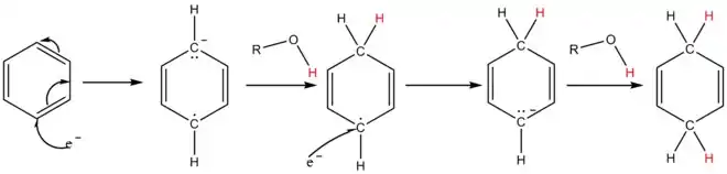 Electron attacks a benzene ring, which then abstracts a proton from ROH; process then repeats in the ''para'' position.