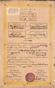 Kekancingan&nbsp;[id] document issued by the Kraton of Yogyakarta in 1935, Dewantara Kirti Griya Museum collection