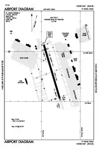 FAA airport diagram of Hood Army Airfield as of April 3, 2014