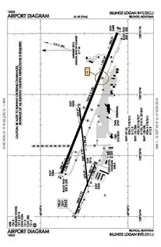 FAA airport diagram