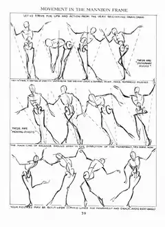 From Figure Drawing for All It's Worth