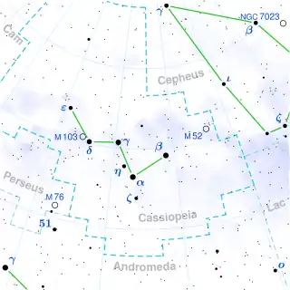 Diagram showing star positions and boundaries of the Ursa Minor constellation and its surroundings