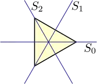 An equilateral triangle with a line joining each vertex to the midpoint of the opposite side