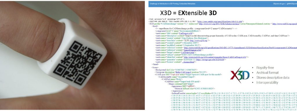 QR Code Ring detail by Individual Design 3d post graphic 1