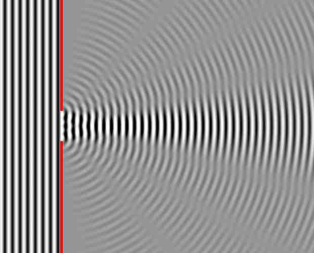 Single Slit Diffraction - Four Wavelengths