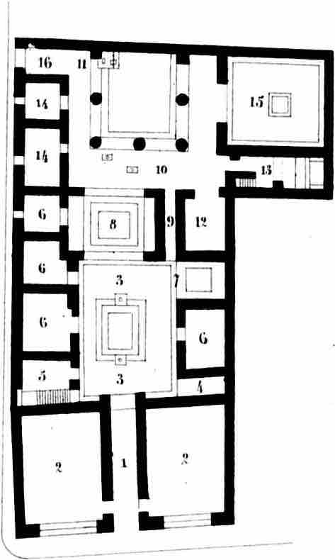 House of the Tragic Poet