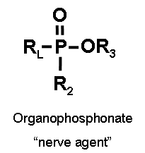 Organophosphonate nerve agent