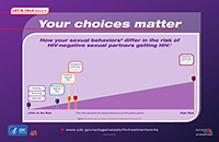 	PIC Relative Risk poster thumnbnail