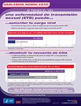 Una Enfermedad de Transmision Sexual puede afectar gravamente tu salud