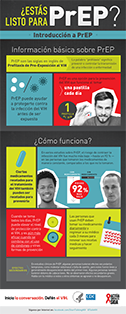  Imagen miniatura de infografÃ­a titulada Â¿EstÃ¡s listo para PrEP?
