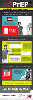  ¿Será PrEP lo adecuado para mí?