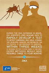 thumbnail of amd superhero poster - zika