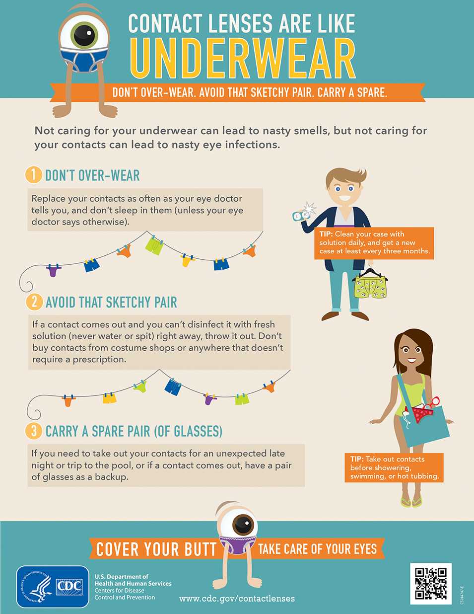 Contact Lenses Are Like Underwear