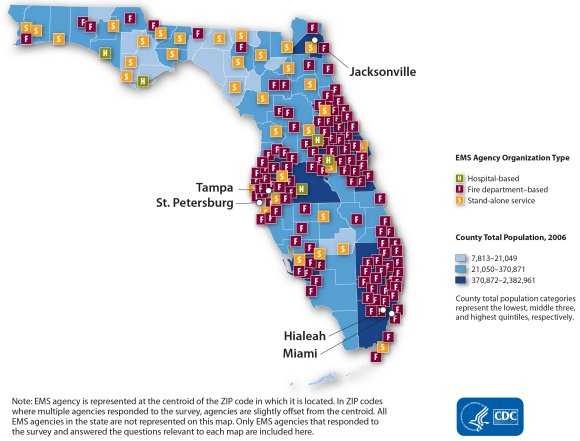 This map shows the distribution of organizational type by EMS agency. Each agency is represented by a point that reflects type of EMS agency organization: fire department-based (n=123), hospital-based (n=5), stand-alone (n=30) or other type (n=0). Points are overlaid on county-level population size. In general, the spatial distribution of EMS agencies by organization type shows a random pattern, but the number and types of EMS agencies do appear to vary slightly by location. Note: EMS agency is represented at the centroid of the zip code in which it is located. In zip codes where multiple agencies responded to the survey, agencies are slightly offset from the centroid. All EMS agencies in the state are not represented in this map. Only EMS agencies that responded to the survey and answered the questions relevant to each map are included here.