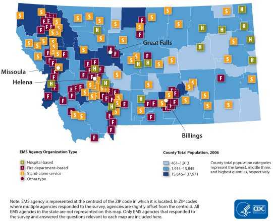 This map shows the distribution of organizational type by EMS agency. Each agency is represented by a point that reflects type of EMS agency organization: fire department-based (n=59), hospital-based (n=13), stand-alone (n=57) or other type (n=0). The points are overlaid on county population size. In general the spatial distribution of agencies by organization type shows a random pattern, but the number and types of EMS agencies do appear to vary slightly by geographic location. Note: EMS agency is represented at the centroid of the zip code in which it is located. In zip codes where multiple agencies responded to the survey, agencies are slightly offset from the centroid. All EMS agencies in the state are not represented in this map. Only EMS agencies that responded to the survey and answered the questions relevant to each map are included here.