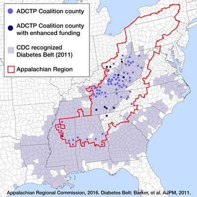 	Map illustrating diabetes in the Appalachian Region. The map outlines the 420 counties in 13 states within a 205,000-square mile area within the Appalachian Mountains from southern New York to Northern Mississippi. The map shows a shaded area representing the 2011 CDC recognized Diabetes Belt. Within this area the map outlines in red the Appalachian Region. The map highlights with dots the counties with active Appalachian Diabetes Control and Translation Projects. Stars denote Appalachian Diabetes Control and Translation Project counties that received enhanced funding.