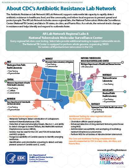 infographic%26#37;26#37;26#37;26#37;26#37;26#37;26#37;20placeholder