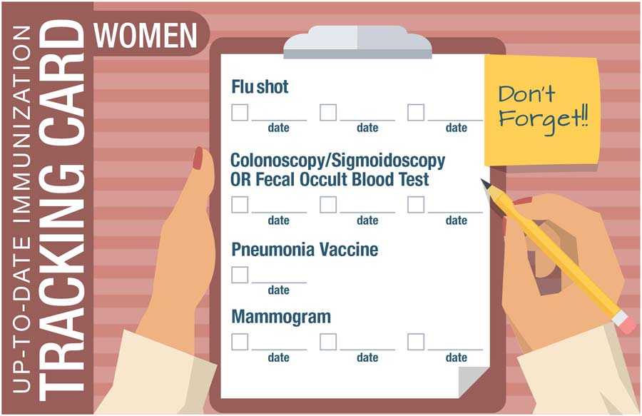 Tracking card for women