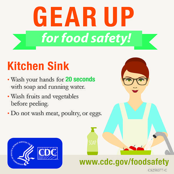 Kitchen Sink: Wash your hands for 20 seconds with soap and running water. Wash fruits and vegetables before peeling.Do not wash meat, poultry, or eggs.