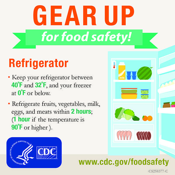 Keep your refrigerator between 40˚F and 32˚F, and your freezer at 0˚F or below. Refrigerate fruits, vegetables, milk, eggs, and meats within 2 hours;