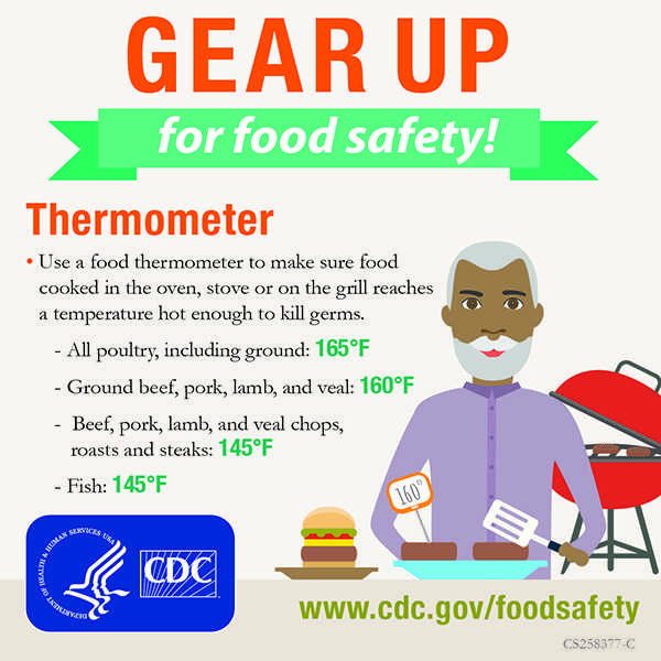 Use a food thermometer to make sure food cooked in the oven, stove or on the grill reaches a temperature hot enough to kill germs. All poultry, including ground: 165°F- Ground beef, pork, lamb, and veal: 160°F - Beef, pork, lamb, and veal chops,roasts and steaks: 145°F - Fish: 145°F