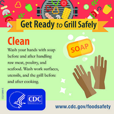 Grill Safety Clean Your Hands Twitter