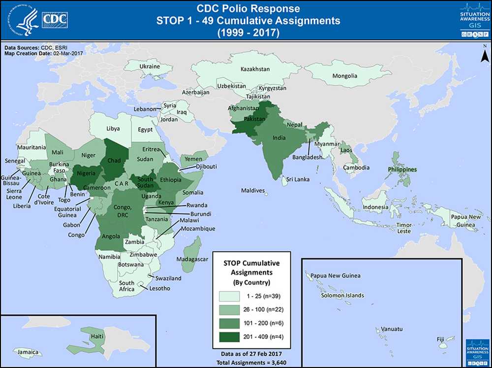 STOP 49 Cummulative Assignments