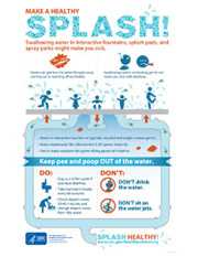 Make a Healthy Splash