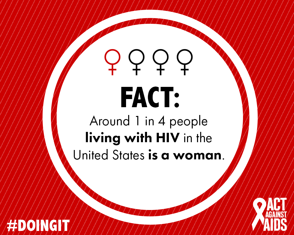 Fact: Around 1 in 4 people living with HIV in the United States is a woman.