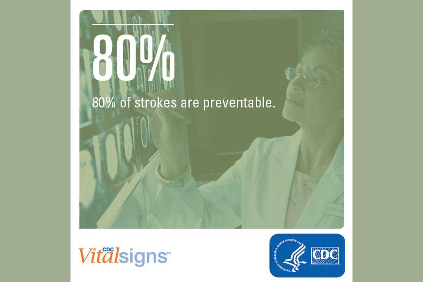80% of strokes are preventable