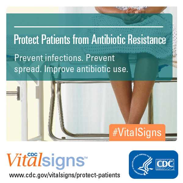 Protect Patients from Antibiotic Resistance