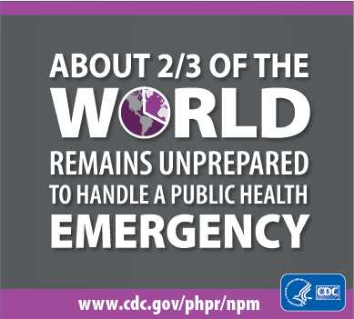 About 2/3 of the world remains unprepared to handle a public health emergency