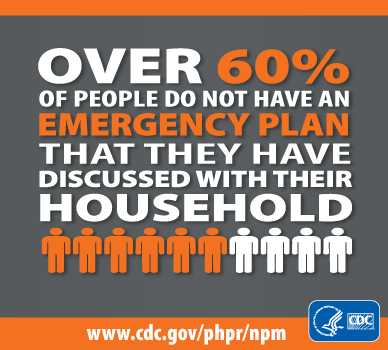 Over 60% of people do not have an emergency plan that they have discussed with their household