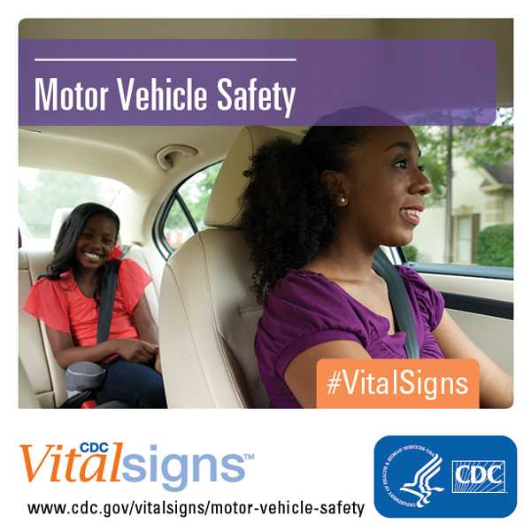 Motor Vehicle Safety