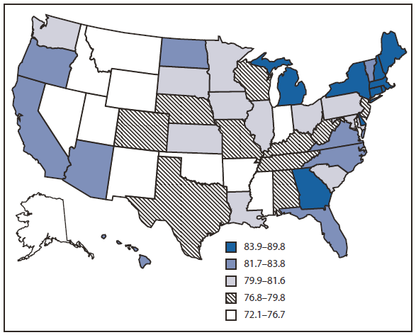 The figure shows the percentage of women aged 50-74 years who reported receiving up-to-date mammography, by state in the, United States in 2008. Mammography screening prevalence varied by state, with the highest mammography use in the northeastern United States. Among states, screening prevalence ranged from 72.1% in Nevada
to 89.8% in Massachusetts.

