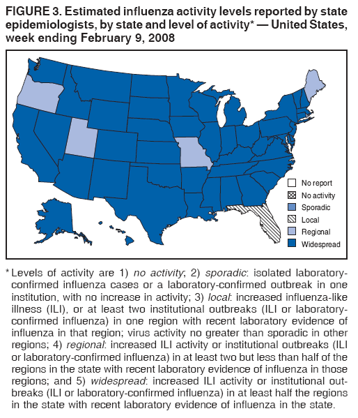 FIGURE 3. Estimated influenza activity levels reported by state
epidemiologists, by state and level of activity* — United States,
week ending February 9, 2008