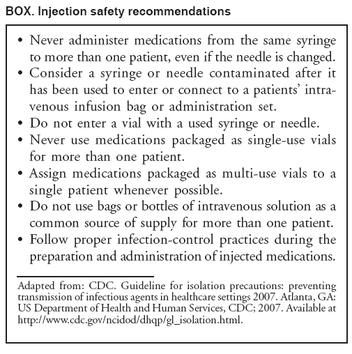 BOX. Injection safety recommendations
• Never administer medications from the same syringe
to more than one patient, even if the needle is changed.
• Consider a syringe or needle contaminated after it
has been used to enter or connect to a patients’ intravenous
infusion bag or administration set.
• Do not enter a vial with a used syringe or needle.
• Never use medications packaged as single-use vials
for more than one patient.
• Assign medications packaged as multi-use vials to a
single patient whenever possible.
• Do not use bags or bottles of intravenous solution as a
common source of supply for more than one patient.
• Follow proper infection-control practices during the
preparation and administration of injected medications.
Adapted from: CDC. Guideline for isolation precautions: preventing
transmission of infectious agents in healthcare settings 2007. Atlanta, GA:
US Department of Health and Human Services, CDC; 2007. Available at
http://www.cdc.gov/ncidod/dhqp/gl_isolation.html.