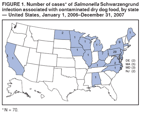 FIGURE 1. Number of cases* of Salmonella Schwarzengrund
infection associated with contaminated dry dog food, by state
— United States, January 1, 2006–December 31, 2007