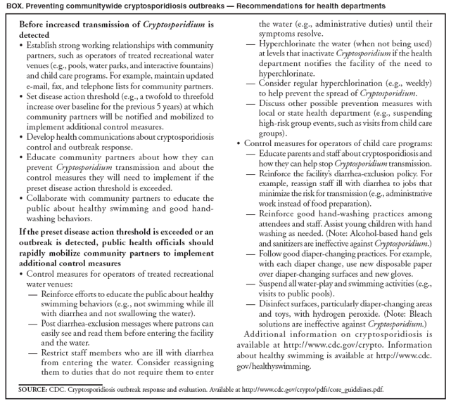 BOX. Preventing communitywide cryptosporidiosis outbreaks — Recommendations for health departments
Before increased transmission of Cryptosporidium is
detected
• Establish strong working relationships with community
partners, such as operators of treated recreational water
venues (e.g., pools, water parks, and interactive fountains)
and child care programs. For example, maintain updated
e-mail, fax, and telephone lists for community partners.
• Set disease action threshold (e.g., a twofold to threefold
increase over baseline for the previous 5 years) at which
community partners will be notified and mobilized to
implement additional control measures.
• Develop health communications about cryptosporidiosis
control and outbreak response.
• Educate community partners about how they can
prevent Cryptosporidium transmission and about the
control measures they will need to implement if the
preset disease action threshold is exceeded.
• Collaborate with community partners to educate the
public about healthy swimming and good handwashing
behaviors.
If the preset disease action threshold is exceeded or an
outbreak is detected, public health officials should
rapidly mobilize community partners to implement
additional control measures
• Control measures for operators of treated recreational
water venues:
— Reinforce efforts to educate the public about healthy
swimming behaviors (e.g., not swimming while ill
with diarrhea and not swallowing the water).
— Post diarrhea-exclusion messages where patrons can
easily see and read them before entering the facility
and the water.
— Restrict staff members who are ill with diarrhea
from entering the water. Consider reassigning
them to duties that do not require them to enter
symptoms resolve.
— Hyperchlorinate the water (when not being used)
at levels that inactivate Cryptosporidium if the health
department notifies the facility of the need to
hyperchlorinate.
— Consider regular hyperchlorination (e.g., weekly)
to help prevent the spread of Cryptosporidium.
— Discuss other possible prevention measures with
local or state health department (e.g., suspending
high-risk group events, such as visits from child care
groups).
• Control measures for operators of child care programs:
— Educate parents and staff about cryptosporidiosis and
how they can help stop Cryptosporidium transmission.
— Reinforce the facility’s diarrhea-exclusion policy. For
example, reassign staff ill with diarrhea to jobs that
minimize the risk for transmission (e.g., administrative
work instead of food preparation).
— Reinforce good hand-washing practices among
attendees and staff. Assist young children with hand
washing as needed. (Note: Alcohol-based hand gels
and sanitizers are ineffective against Cryptosporidium.)
— Follow good diaper-changing practices. For example,
with each diaper change, use new disposable paper
over diaper-changing surfaces and new gloves.
— Suspend all water-play and swimming activities (e.g.,
visits to public pools).
— Disinfect surfaces, particularly diaper-changing areas
and toys, with hydrogen peroxide. (Note: Bleach
solutions are ineffective against Cryptosporidium.)
Additional information on cryptosporidiosis is
available at http://www.cdc.gov/crypto. Information
about healthy swimming is available at http://www.cdc.
gov/healthyswimming.
SOURCE: CDC. Cryptosporidiosis outbreak response and evaluation. Available at http://www.cdc.gov/crypto/pdfs/core_guidelines.pdf.