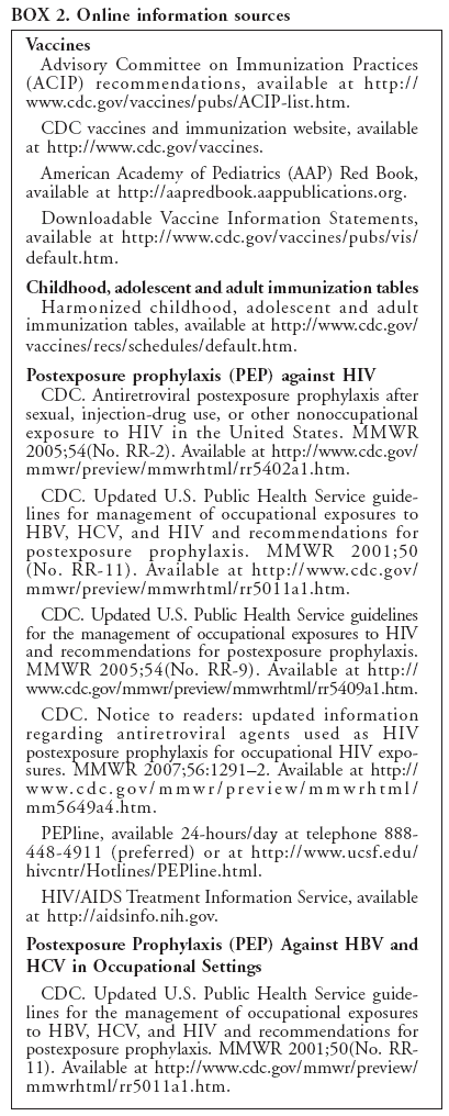 BOX 2. Online information sources
Vaccines
Advisory Committee on Immunization Practices
(ACIP) recommendations, available at http://
www.cdc.gov/vaccines/pubs/ACIP-list.htm.
CDC vaccines and immunization website, available
at http://www.cdc.gov/vaccines.
American Academy of Pediatrics (AAP) Red Book,
available at http://aapredbook.aappublications.org.
Downloadable Vaccine Information Statements,
available at http://www.cdc.gov/vaccines/pubs/vis/
default.htm.
Childhood, adolescent and adult immunization tables
Harmonized childhood, adolescent and adult
immunization tables, available at http://www.cdc.gov/
vaccines/recs/schedules/default.htm.
Postexposure prophylaxis (PEP) against HIV
CDC. Antiretroviral postexposure prophylaxis after
sexual, injection-drug use, or other nonoccupational
exposure to HIV in the United States. MMWR
2005;54(No. RR-2). Available at http://www.cdc.gov/
mmwr/preview/mmwrhtml/rr5402a1.htm.
CDC. Updated U.S. Public Health Service guidelines
for management of occupational exposures to
HBV, HCV, and HIV and recommendations for
postexposure prophylaxis. MMWR 2001;50
(No. RR-11). Available at http://www.cdc.gov/
mmwr/preview/mmwrhtml/rr5011a1.htm.
CDC. Updated U.S. Public Health Service guidelines
for the management of occupational exposures to HIV
and recommendations for postexposure prophylaxis.
MMWR 2005;54(No. RR-9). Available at http://
www.cdc.gov/mmwr/preview/mmwrhtml/rr5409a1.htm.
CDC. Notice to readers: updated information
regarding antiretroviral agents used as HIV
postexposure prophylaxis for occupational HIV exposures.
MMWR 2007;56:1291–2. Available at http://
www. c d c . g ov/mmwr/preview/mmwrhtml/
mm5649a4.htm.
PEPline, available 24-hours/day at telephone 888-
448-4911 (preferred) or at http://www.ucsf.edu/
hivcntr/Hotlines/PEPline.html.
HIV/AIDS Treatment Information Service, available
at http://aidsinfo.nih.gov.
Postexposure Prophylaxis (PEP) Against HBV and
HCV in Occupational Settings
CDC. Updated U.S. Public Health Service guidelines
for the management of occupational exposures
to HBV, HCV, and HIV and recommendations for
postexposure prophylaxis. MMWR 2001;50(No. RR-
11). Available at http://www.cdc.gov/mmwr/preview/
mmwrhtml/rr5011a1.htm.