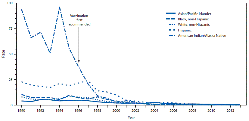 The figure lists the five steps involved in Personalized Cognitive Counseling. The five steps include 1) the counselor asks the client to recall a memorable event of unprotected anal intercourse, 2) the counselor administers the Personalized Cognitive Counseling questionnaire, 3) the counselor assists the client to draw out the story, 4) the counselor identifies and discusses the clientâs self-justifications, and 5) the counselor asks the client about approaches he will take in the future.
