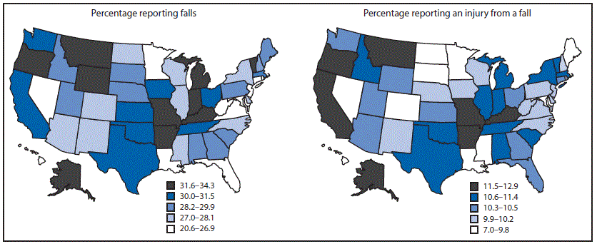 The figure above is a pair of maps showing percentages of falls and fall injuries in the preceding 12 months reported by adults aged â¥65 years (N = 147,319) in the United States during 2014.