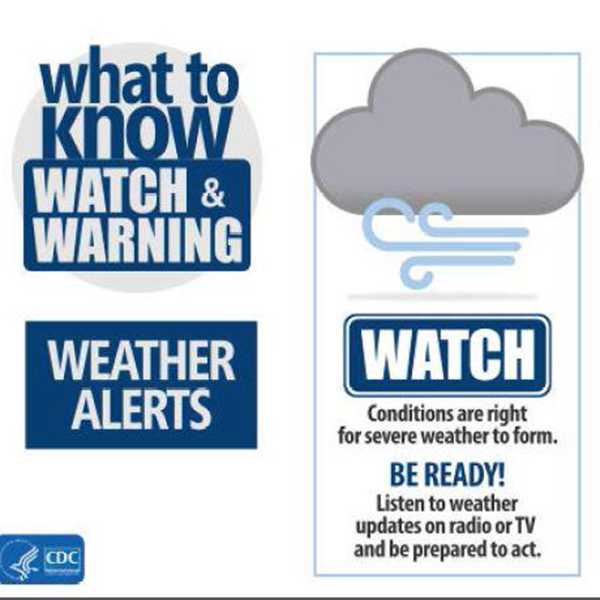 Learn the difference between a watch and warning