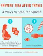 Thumbnail image of an infographic that describes how to stop the spread of zika